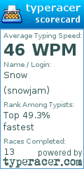 Scorecard for user snowjam