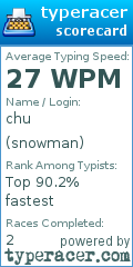 Scorecard for user snowman