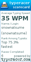 Scorecard for user snownatsume