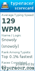Scorecard for user snowoly