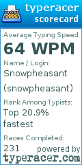 Scorecard for user snowpheasant