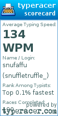 Scorecard for user snuffletruffle_