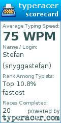 Scorecard for user snyggastefan