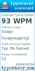 Scorecard for user soapyeggnog