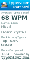 Scorecard for user soarin_crystal