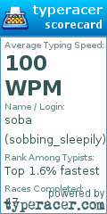 Scorecard for user sobbing_sleepily
