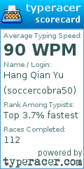 Scorecard for user soccercobra50