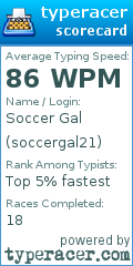 Scorecard for user soccergal21