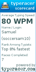 Scorecard for user soccersam10
