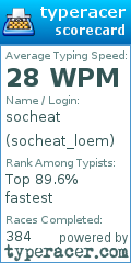 Scorecard for user socheat_loem