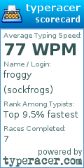 Scorecard for user sockfrogs