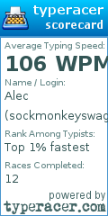 Scorecard for user sockmonkeyswag