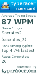 Scorecard for user socrates_3