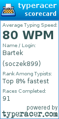 Scorecard for user soczek899