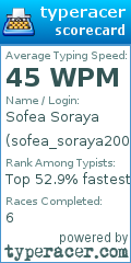 Scorecard for user sofea_soraya2007