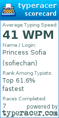 Scorecard for user sofiechan