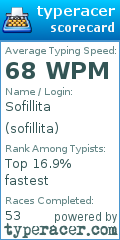 Scorecard for user sofillita
