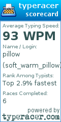 Scorecard for user soft_warm_pillow