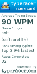 Scorecard for user softcorefilth