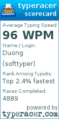 Scorecard for user softtyper