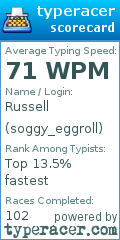 Scorecard for user soggy_eggroll