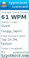 Scorecard for user soggy_lapin