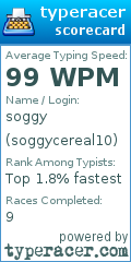 Scorecard for user soggycereal10