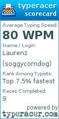 Scorecard for user soggycorndog