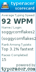 Scorecard for user soggycornflakes2