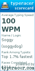 Scorecard for user soggydog
