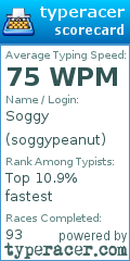 Scorecard for user soggypeanut