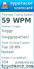 Scorecard for user soggyspartan