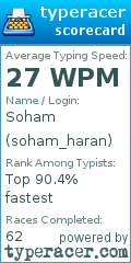 Scorecard for user soham_haran