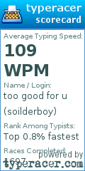Scorecard for user soilderboy