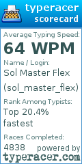 Scorecard for user sol_master_flex