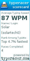 Scorecard for user solartech0