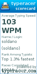 Scorecard for user soldano