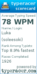 Scorecard for user soleesoki