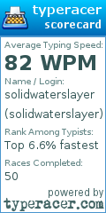 Scorecard for user solidwaterslayer