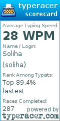 Scorecard for user soliha