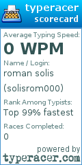 Scorecard for user solisrom000