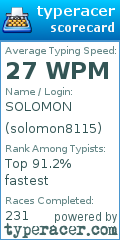 Scorecard for user solomon8115