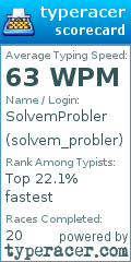 Scorecard for user solvem_probler
