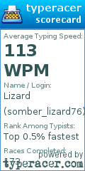 Scorecard for user somber_lizard76