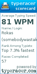 Scorecard for user somebodywastaken