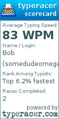 Scorecard for user somedudeomega