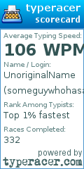 Scorecard for user someguywhohasanunoriginalname