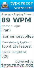Scorecard for user somemorecoffeeplease