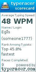 Scorecard for user someone1777