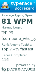 Scorecard for user someone_who_types
